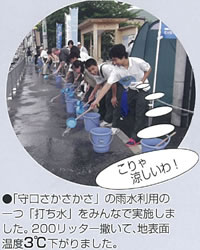 守口さかさかさ打ち水